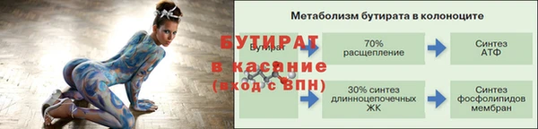 соль ск Богородицк